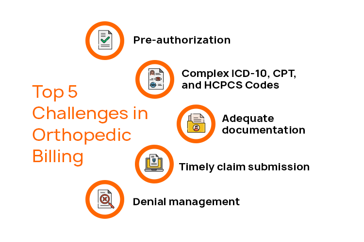 Top 5 Challenges in Orthopedic Billing